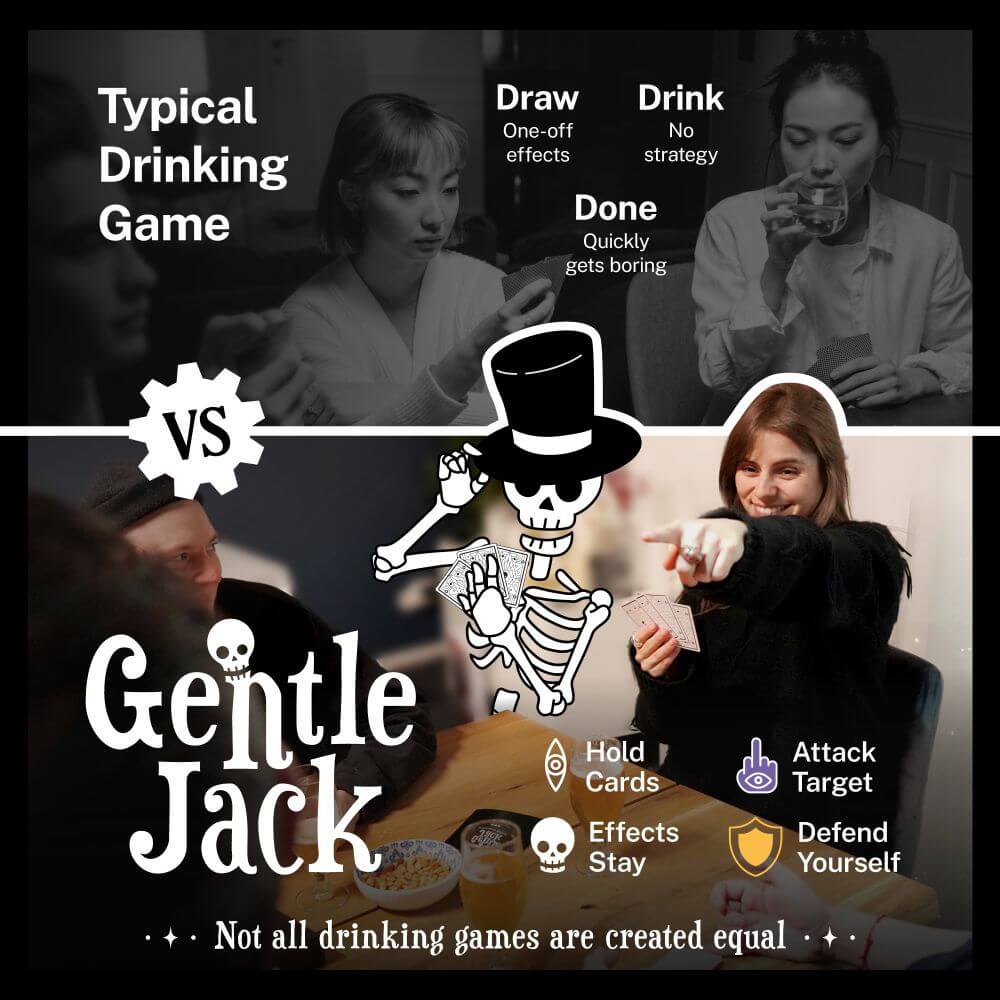Gentle Jack: The Party Game for Bad Friends - Pioneer Edition - A Little Bit Human